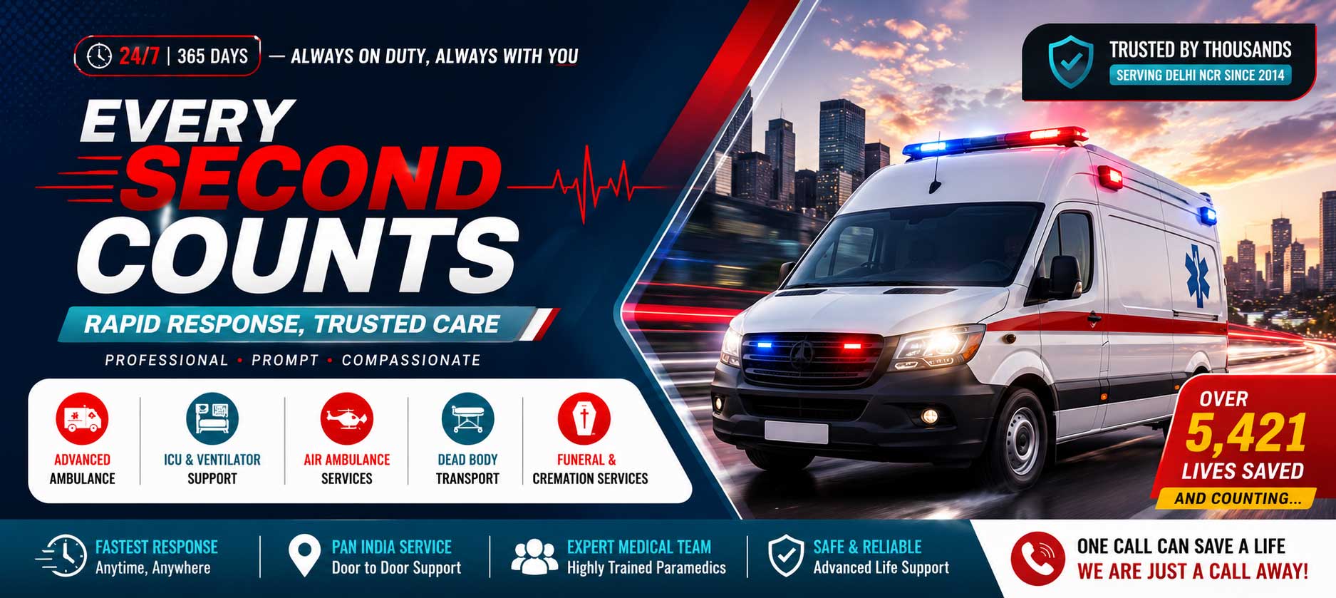 Ambulance service in Delhi